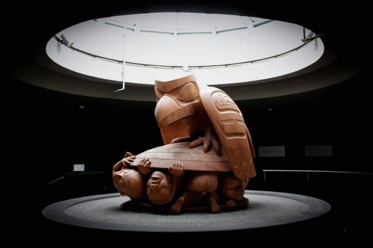 Best 10 Things to See in Vancouver Museum of Anthropology