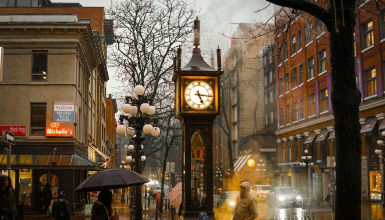Best 10 Things to See in Vancouver steam clock vancouver
